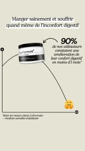 TOFU-ACQ-Niveau-2-Infographie-Manger-sainement-et-souffrir-quand-meme-de-linconfort-digestif-Ballonnements-ventre-gonfle-3 (1)